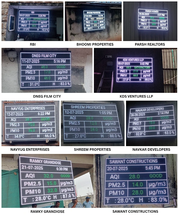 Airveda with tata realty project location