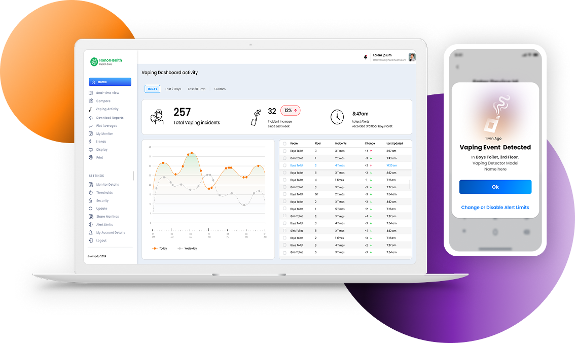 Hospital Dashboard and App
